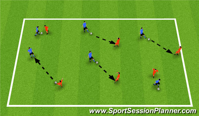 Football/Soccer Session Plan Drill (Colour): Warm Up