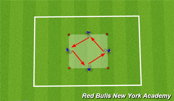 Football/Soccer Session Plan Drill (Colour): Exercise 1 (feint/scissors)