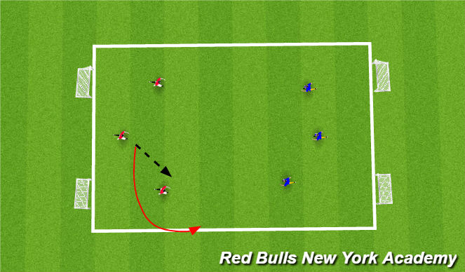 Football/Soccer Session Plan Drill (Colour): Exercise 3