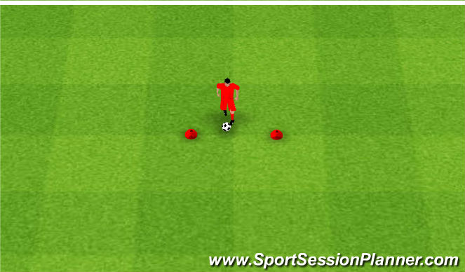 Football/Soccer Session Plan Drill (Colour): 2 Cone Drill