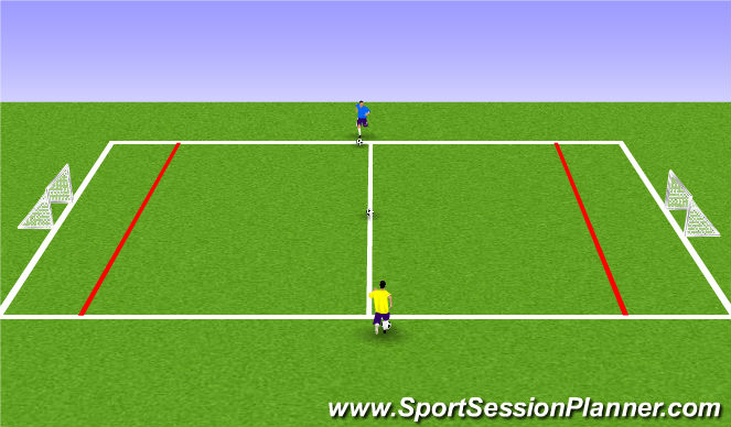 Football/Soccer Session Plan Drill (Colour): Criss-Cross Duel