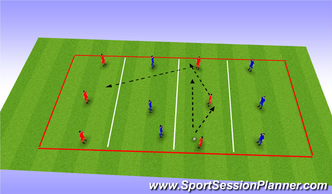 Football/Soccer Session Plan Drill (Colour): No pressure
