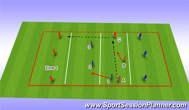 Football/Soccer Session Plan Drill (Colour): Switch in Play
