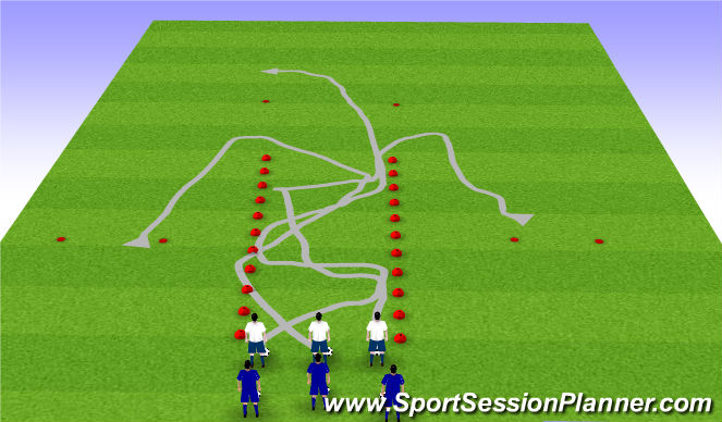 Football/Soccer Session Plan Drill (Colour): Integrated Warm Up