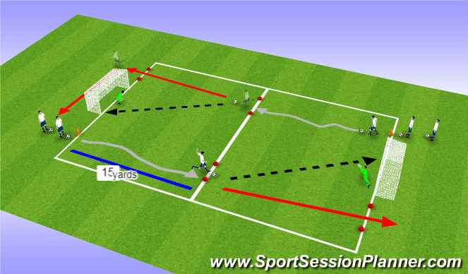 Football/Soccer Session Plan Drill (Colour): Technical Work