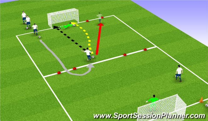 Football/Soccer Session Plan Drill (Colour): Technical Work