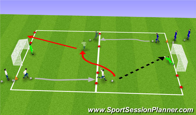 Football/Soccer Session Plan Drill (Colour): Technical Work