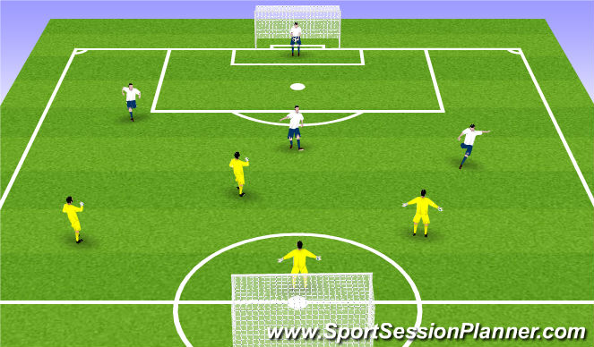 Football/Soccer Session Plan Drill (Colour): Slice of Game