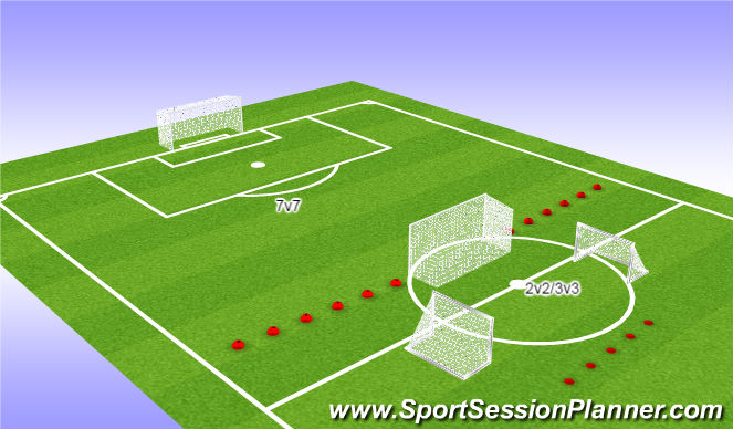 Football/Soccer Session Plan Drill (Colour): Game