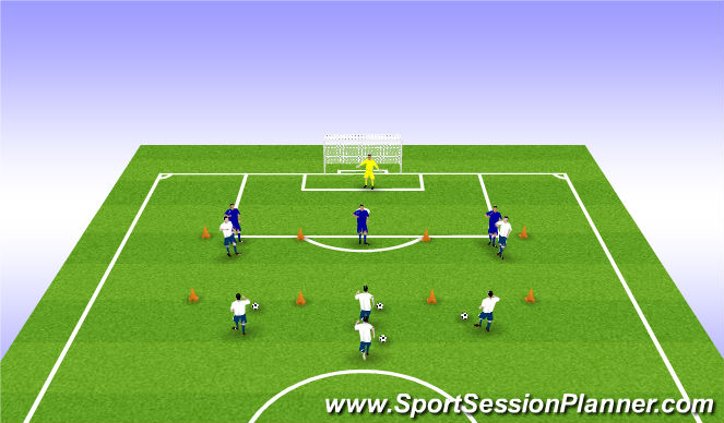 Football/Soccer Session Plan Drill (Colour): Semi-Opposed