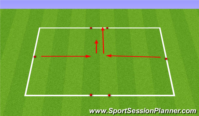 Football/Soccer Session Plan Drill (Colour): Screen 2