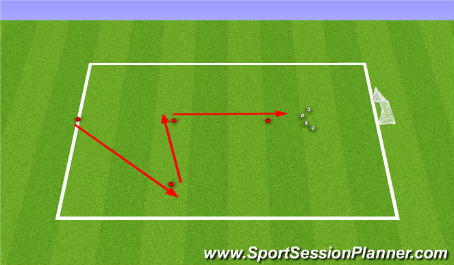 Football/Soccer Session Plan Drill (Colour): Screen 3