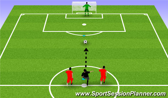 Football/Soccer Session Plan Drill (Colour): Football Sprints