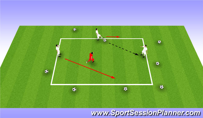 Football/Soccer Session Plan Drill (Colour): Technical Component