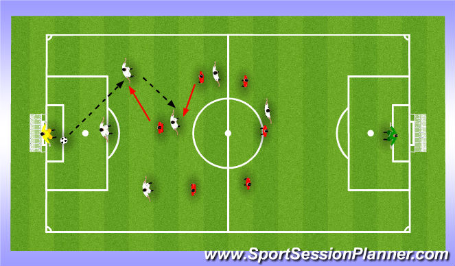 Football/Soccer Session Plan Drill (Colour): Football Conditioning Games