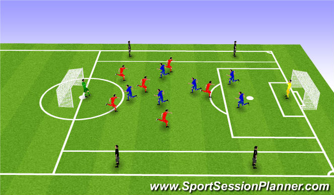 Football/Soccer Session Plan Drill (Colour): Game