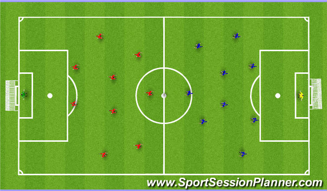 Football/Soccer Session Plan Drill (Colour): Match