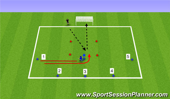 Football/Soccer: 1-2-1 - 5 cone challenge (Physical: Agility, Academy ...