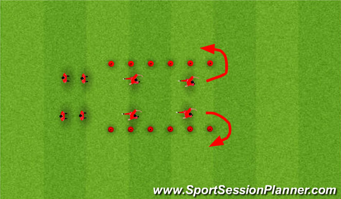 Football/Soccer Session Plan Drill (Colour): F Marc (Activation 1)