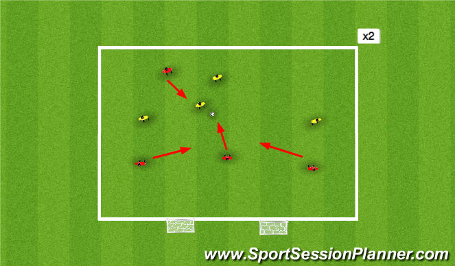 Football/Soccer Session Plan Drill (Colour): Stage 1 (Activation)