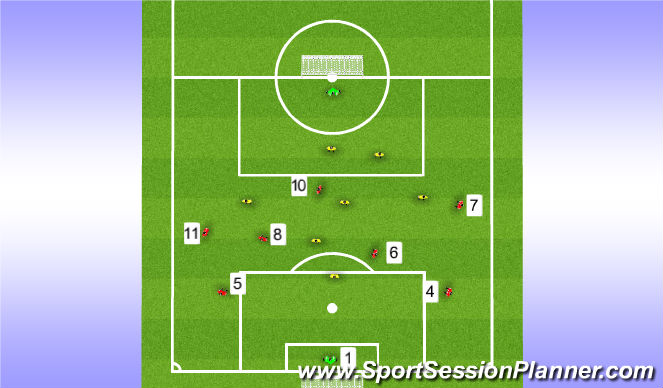 Football/Soccer Session Plan Drill (Colour): Stage 4 (Implementation)