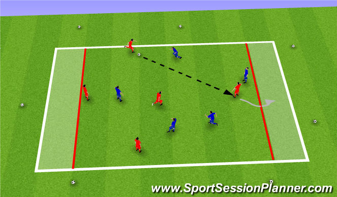 Football/Soccer Session Plan Drill (Colour): SSG