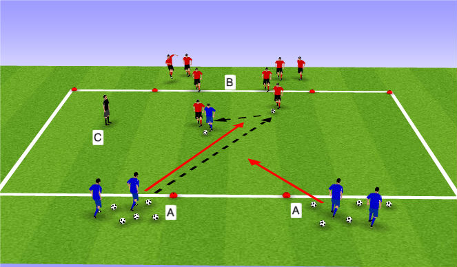 Football/Soccer Session Plan Drill (Colour): 2 v 1 and 2 v 2 with Restrictions