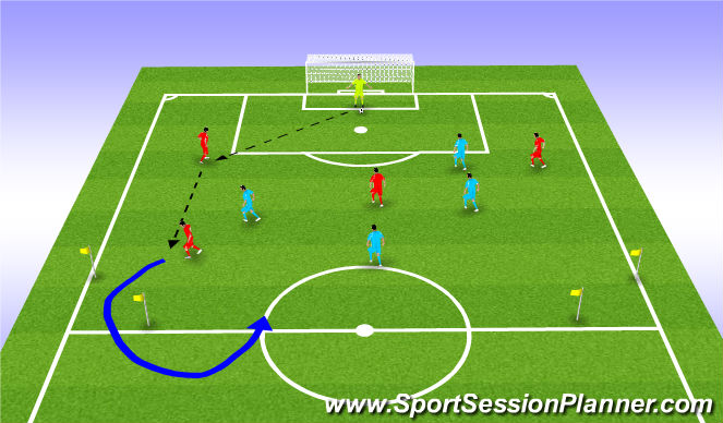 Football/Soccer Session Plan Drill (Colour): SS 4v4 Play out of Back