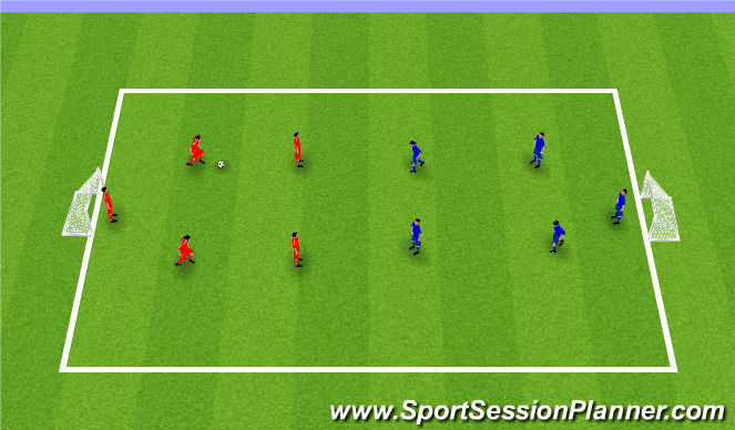 Football/Soccer Session Plan Drill (Colour): 5v5