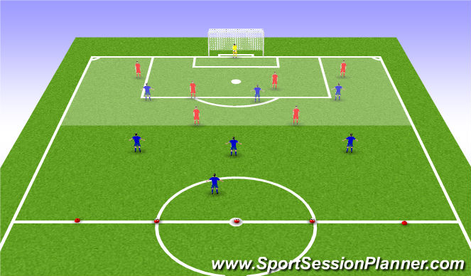 Football Soccer: 2018 Wk9 S2 Bp>bpo (tactical: Defensive Principles 