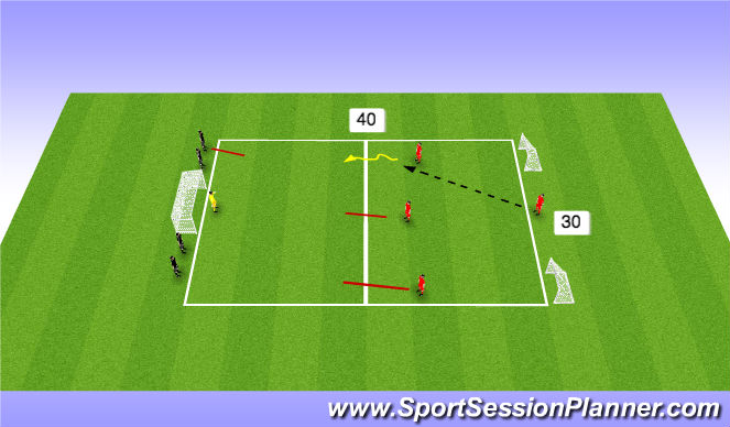 Football/Soccer: Under 8 - 1v1's & Small sided game (Technical ...