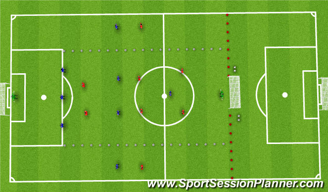 Football/Soccer: UEFA B (2): Defending wide in a back 3 (Functional ...