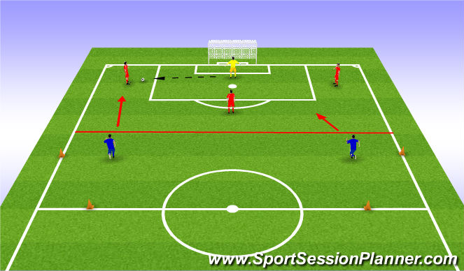 Football/Soccer Session Plan Drill (Colour): Screen 2