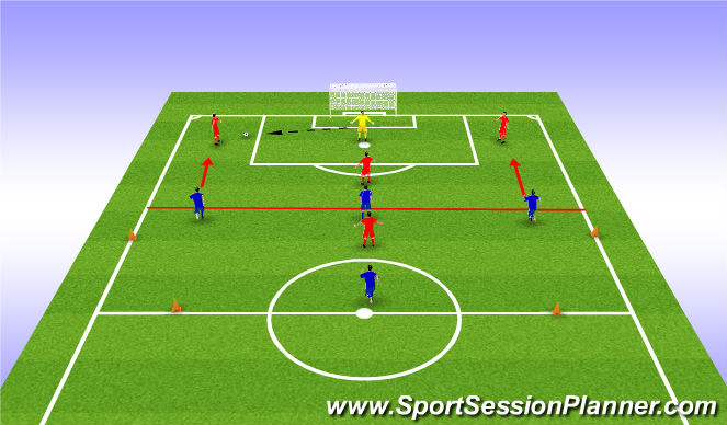 Football/Soccer Session Plan Drill (Colour): Screen 3