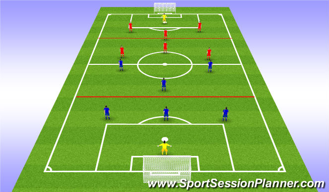 Football/Soccer Session Plan Drill (Colour): Screen 4