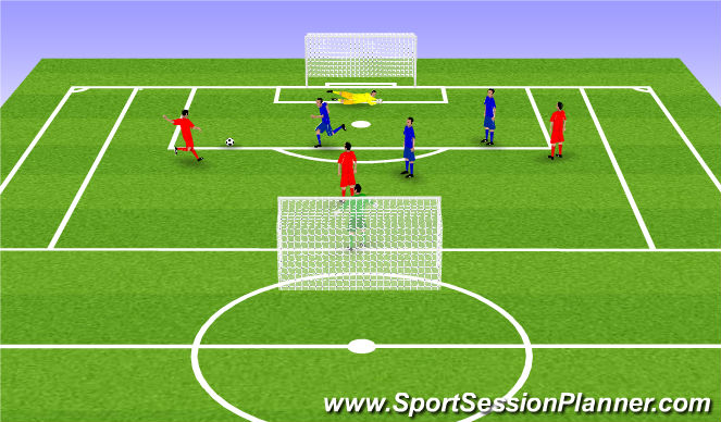 Football/Soccer Session Plan Drill (Colour): Whole