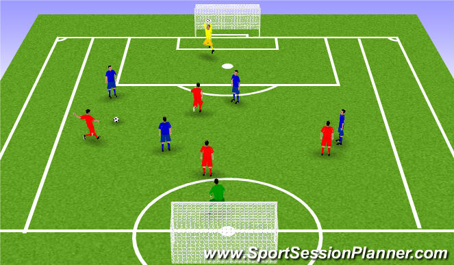 Football/Soccer Session Plan Drill (Colour): Part