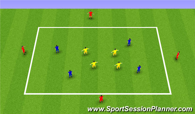 Football/Soccer Session Plan Drill (Colour): Activator