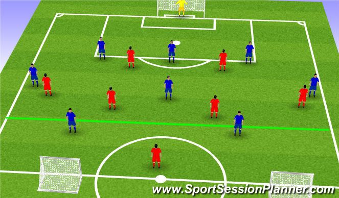 Football/Soccer Session Plan Drill (Colour): Mid Press