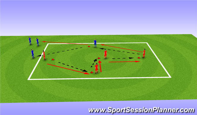 Football/Soccer Session Plan Drill (Colour): Screen 2