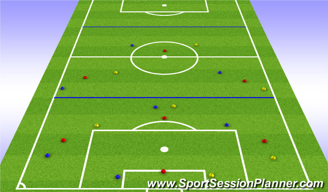 Football/Soccer Session Plan Drill (Colour): 7v7 Shape Work