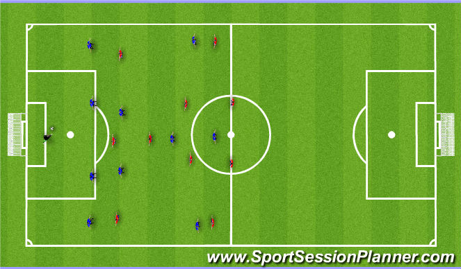 Football/Soccer Session Plan Drill (Colour): Animation 1