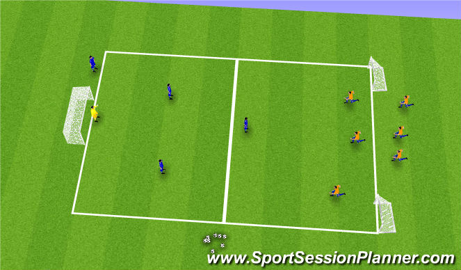 Football/Soccer Session Plan Drill (Colour): (progression) 3vs1 to 3vs2