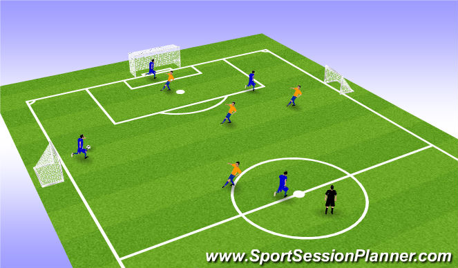 Football/Soccer Session Plan Drill (Colour): SSG