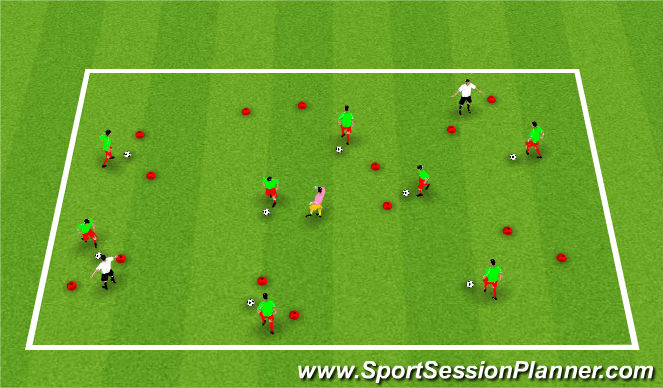 Football/Soccer Session Plan Drill (Colour): Ball Mastery Warm Up