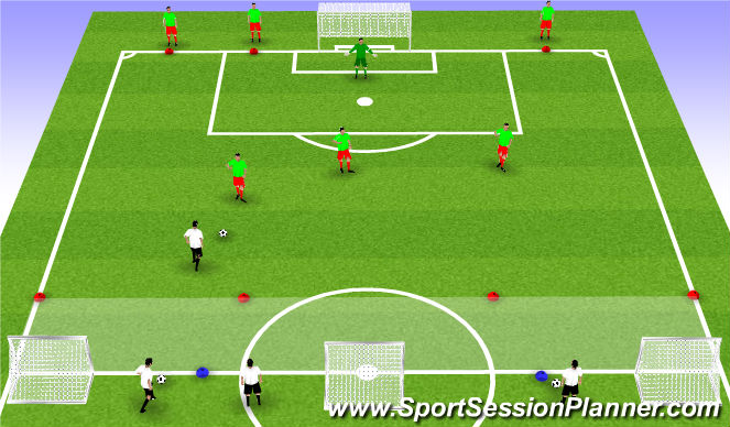 Football/Soccer Session Plan Drill (Colour): Initial Game 1v3 - 3v3