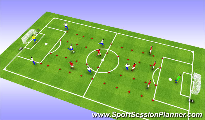 Football/Soccer Session Plan Drill (Colour): Game with lanes.