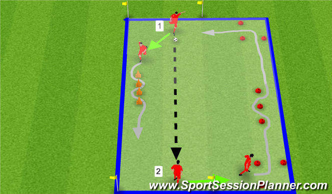 Football/Soccer Session Plan Drill (Colour): Screen 2