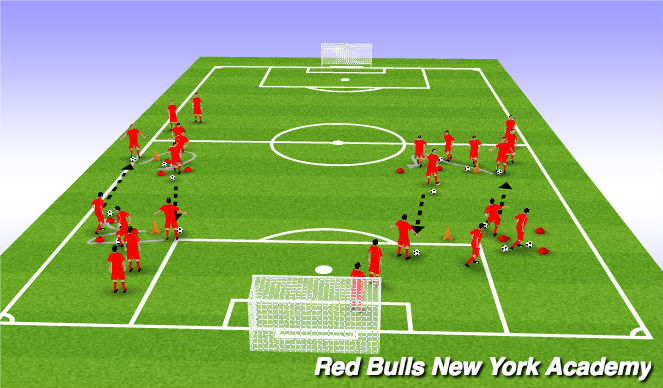 Football/Soccer Session Plan Drill (Colour): Attack 1 v 1