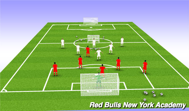 Football/Soccer Session Plan Drill (Colour): Scrimmage